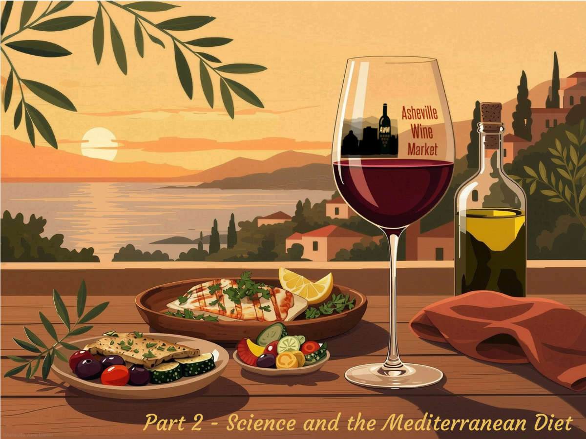 med diet mindful moderation week 2 v2