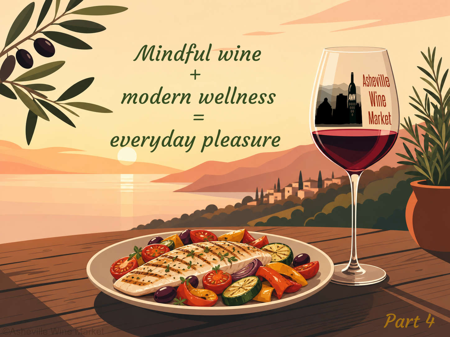 med diet mindful moderation week 4v1