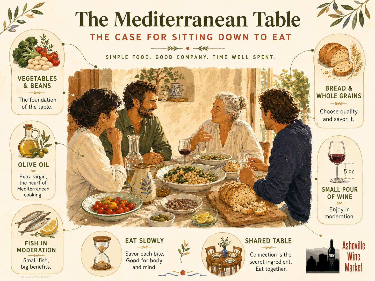 med table case for sitting down to eat